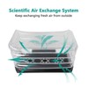 Tnfeeon Versatile Inflatable Mushroom Growing Kit, Portable Monotub Set with