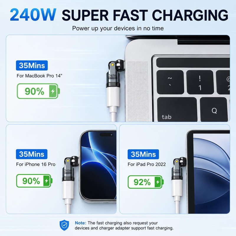 USB C Adapter, PD 240W USB C 90 Degree Adapter,