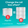 ANGEL SOFT® BATH TISSUE, 12 SUPER MEGA ROLLS