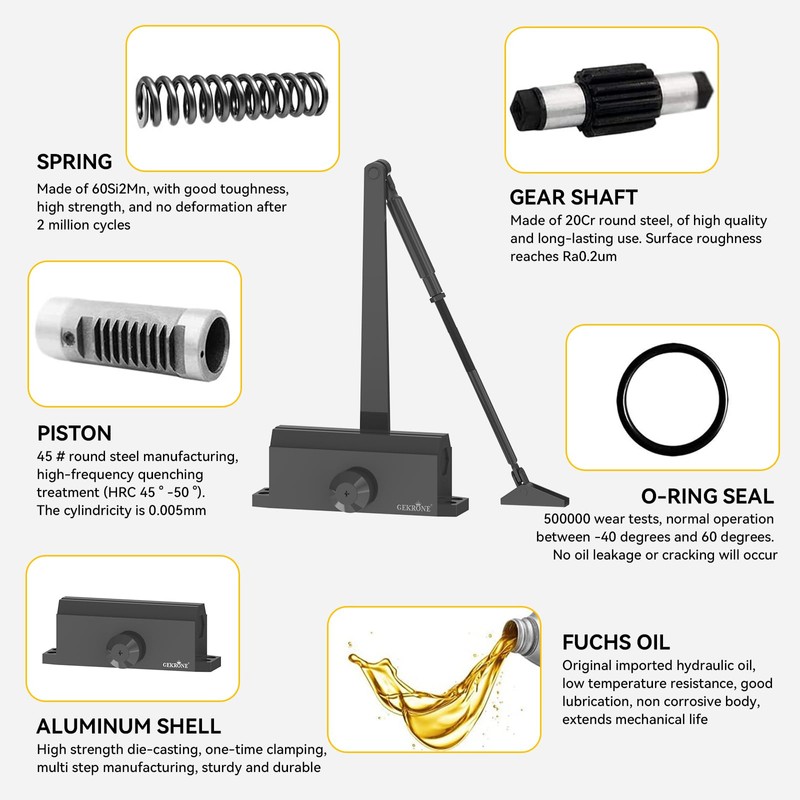 GEKRONE Automatic Door Closer Heavy Duty Fire Prevention Spring Hydraulic