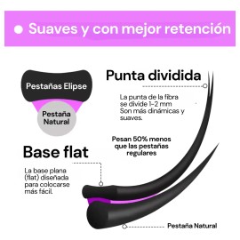 Blister Elipse Flat .20 Masscakulash Extensiones De Pestañas