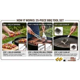 BBQ Tool Set for Outdoor Grilling – Stainless Steel Barbecue Accessories with Wooden Handles for Home Camping & Backyard Cooking