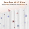 XBWW 2 Packs Replacement Filter Compatible with Blueair Blue Pure