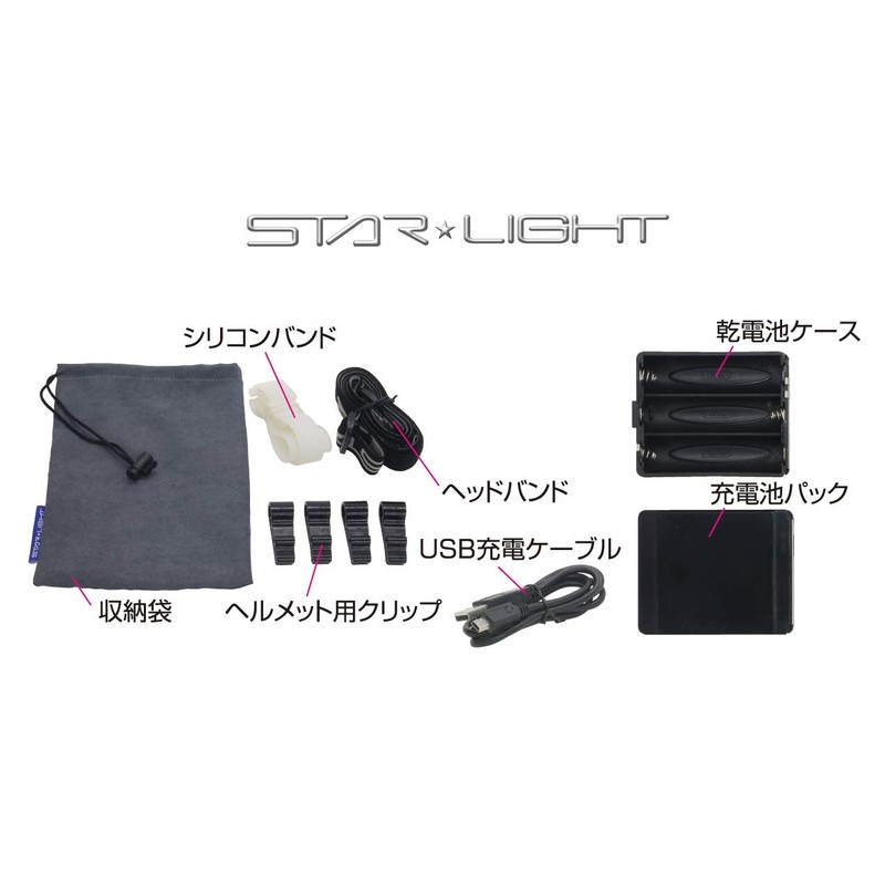 Seikoshoji Corporation Starlight Hybrid 400 Lumen Headlight SK-HL400ZHB-MS