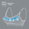 Medela Keep Cool Maternity Nursing Bra 2 Breath Zones Soft