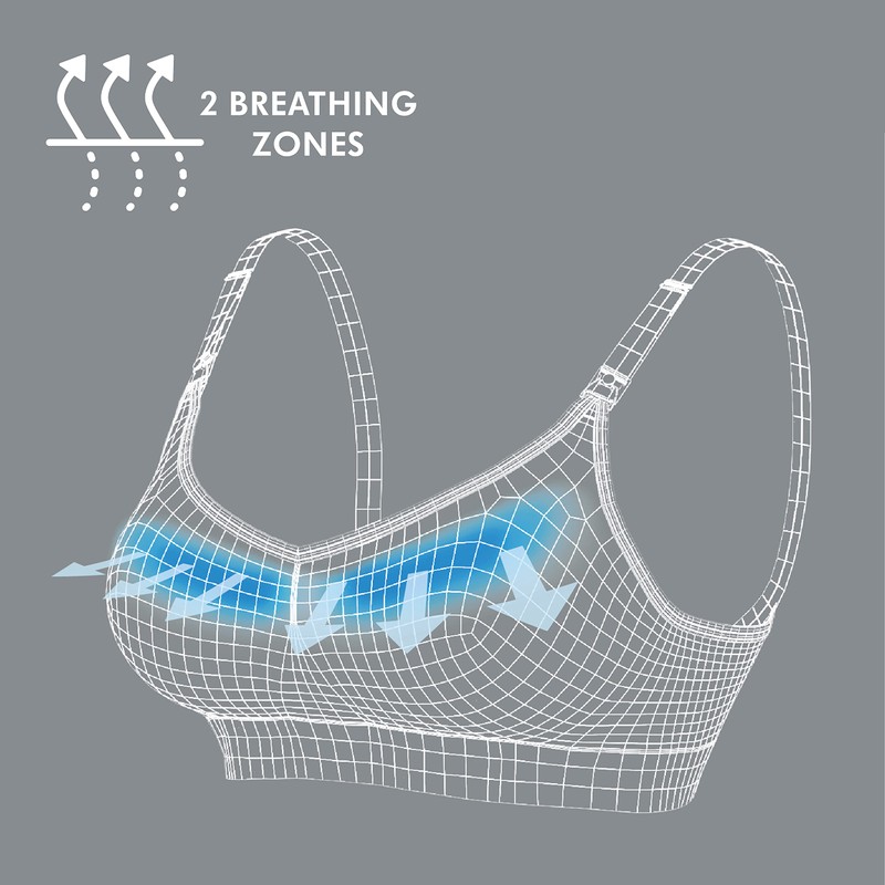 Medela Keep Cool Maternity Nursing Bra 2 Breath Zones Soft