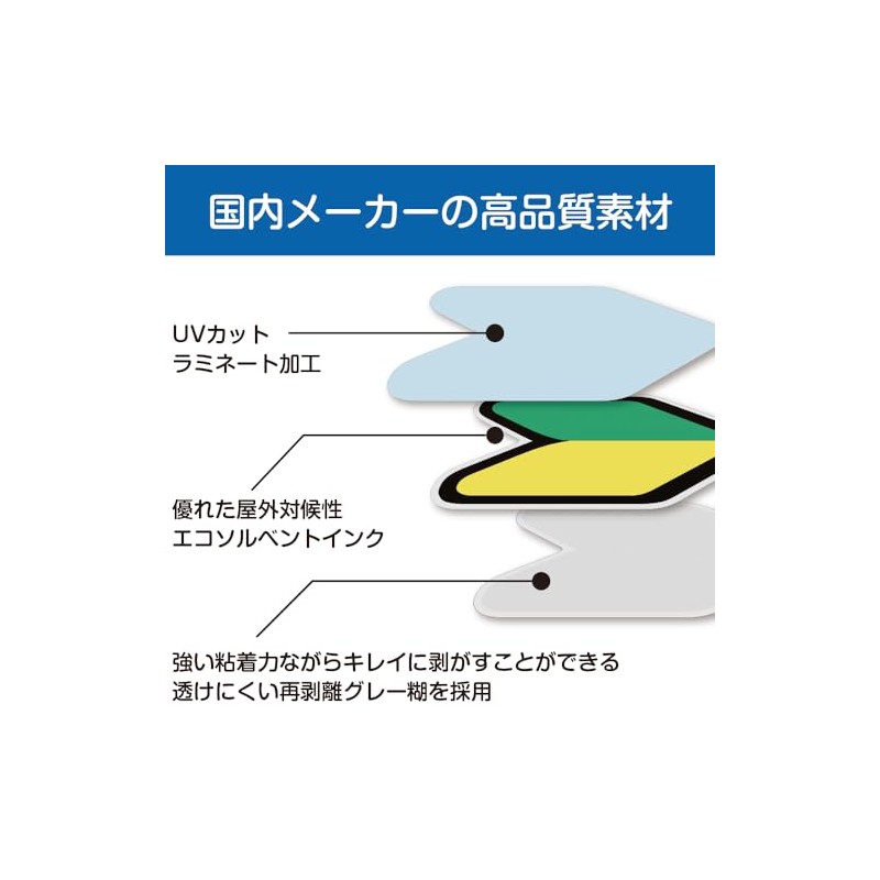 3 Pack Small Beginner Motorcycle Mark Stickers