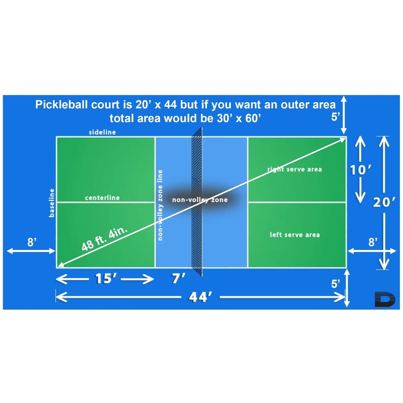 1 Gallon Acrylic Resurfacer