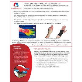 Swede-O 84268 Thermoskin Carpal Tunnel Base Wrist Support with Dorsal Stay, Left, Medium, Beige