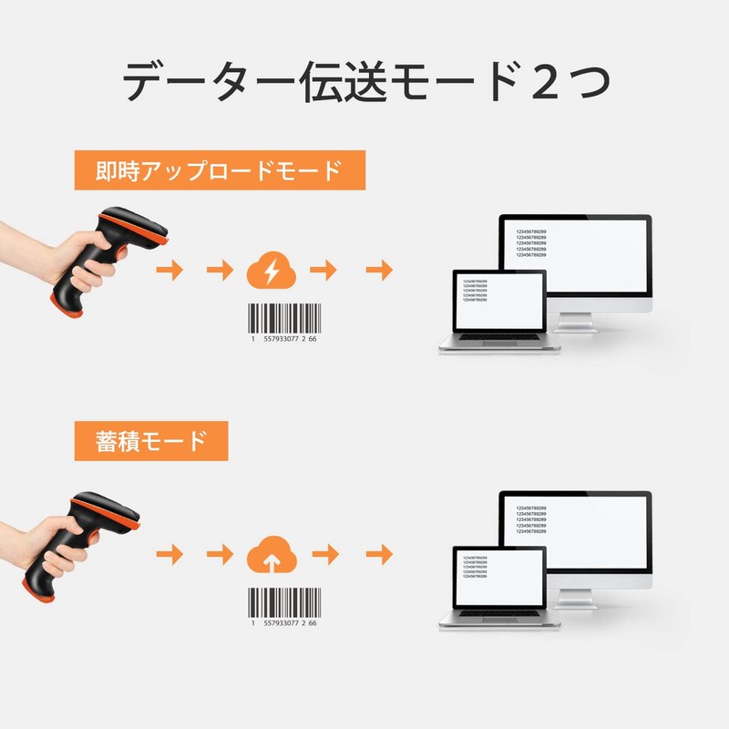 Tera Barcode Reader, QR Code, 2-Dimensional Code, 1-Dimensional Code, Compatible