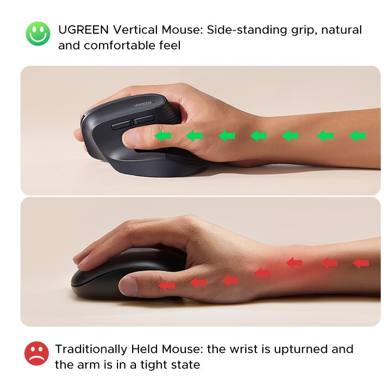 UGREEN Vertical Mouse Bluetooth 5.0 & 2.4G Wireless Ergonomic Mouse