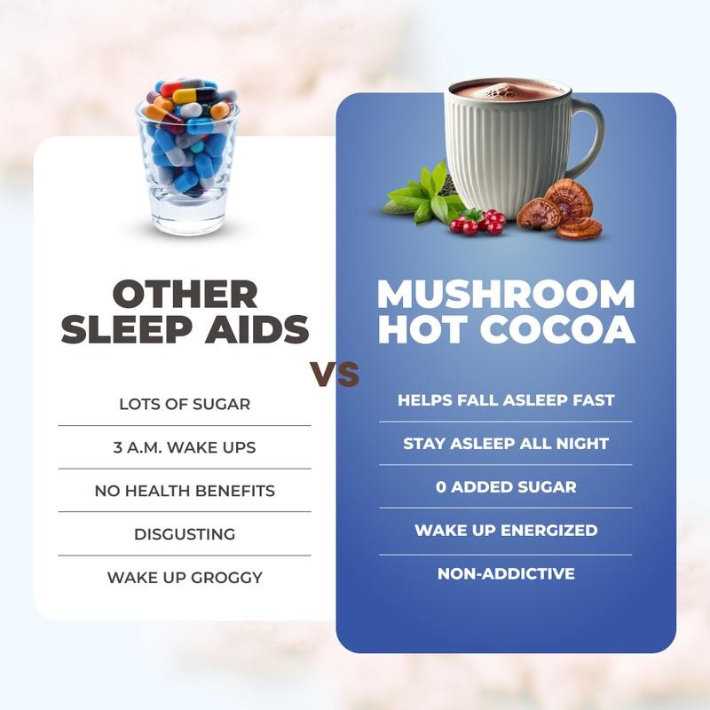 RYZE Day + Night Bundle (Mushroom Coffee + Mushroom Cocoa)