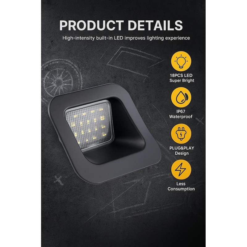 Aunvista LED License Plate Light Accessories For 2003-2018 Dodge Ram