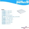 Purflux AH319 Filter, Innenraumluft