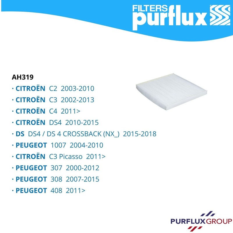 Purflux AH319 Filter, Innenraumluft