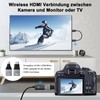 Uniytriox Wireless HDMI Transmitter and Receiver, 1080P HD HDMI wireless