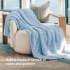 Bedsure Bedsure Blue Fleece Blanket for Couch - GentleSoft Cozy