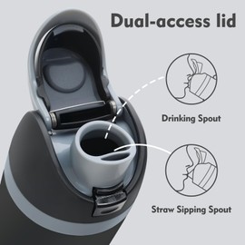 ZAKVOP Thermos Flask with Straw, 710 ml Stainless Steel Drinking Bottle with 2-in-1 Lid, Sports Bottle, BPA-Free, Insulated Bottle for Hot and Cold Drinks Water Bottle