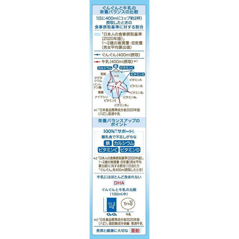 和光堂 フォローアップミルク ぐんぐん スティックパック 14g×10本 粉ミルク [満9ヶ月頃から3歳頃] ベビーミルク 鉄・カルシウム・DHA配合