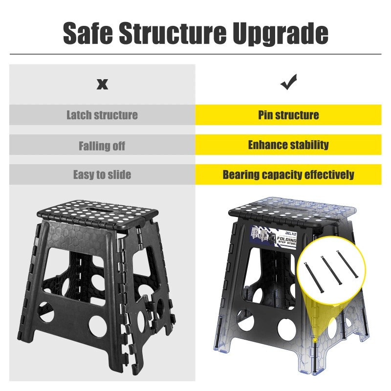 Delxo 17.5 Inch Folding Step Stool Heavy Duty Foldable Stool