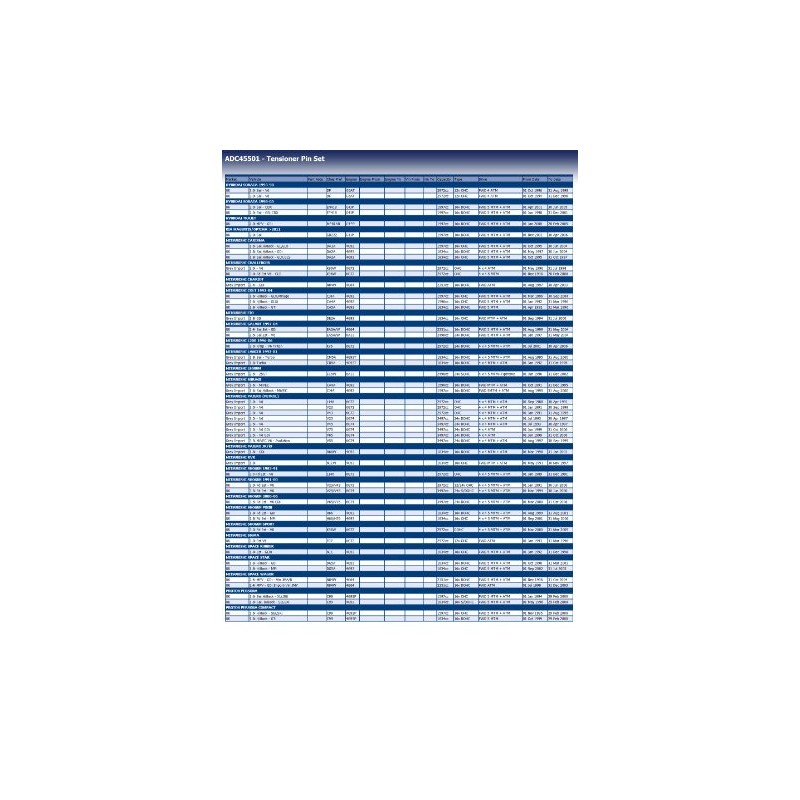 Blue Print ADC45501 Timing & Engine Locking Tool Kit for