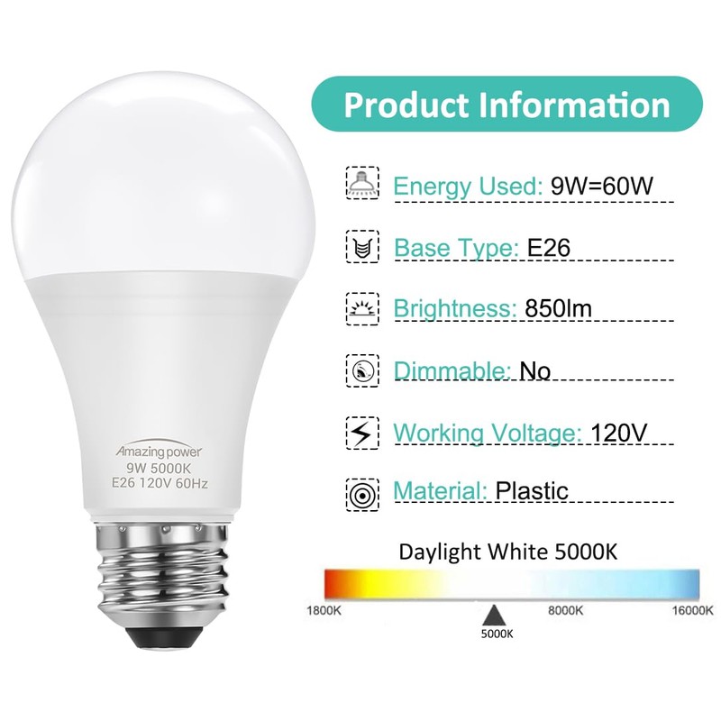 Amazing power E26 LED Bulbs, 60W Equivalent Medium Base Light