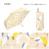 [2025] Wpc. 4476-125-002 Folding Umbrella, Omena, Mini, Yellow, Rain Umbrella,