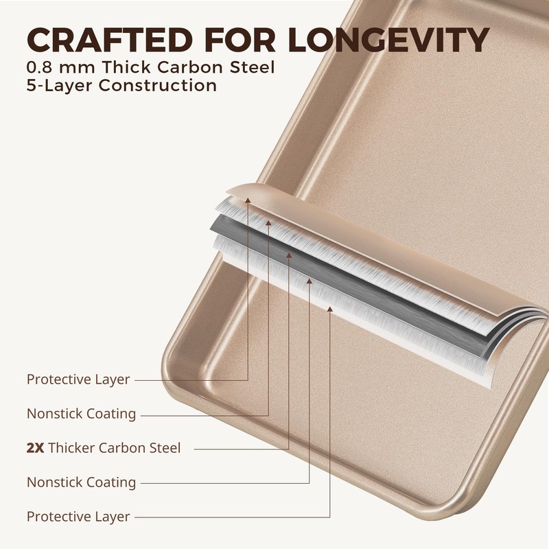 HONGBAKE 2 Pack 11 x 9 Inch Toaster Oven Pans
