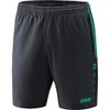JAKO Men's Competition 2.0 Shorts