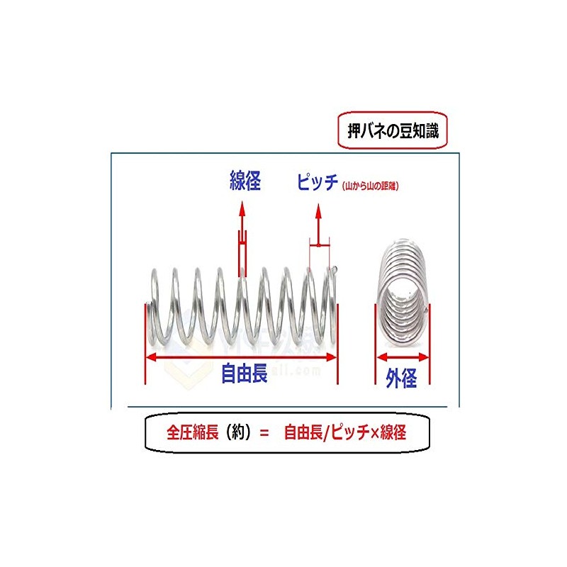 RedHat 3pcs Special Stainless Steel Push Spring Custom Made Oshibane