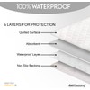 Ray Bedding Waterproof Mattress Protector Single with 30cm Extra Deep