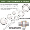 M5 Washers M5x15mm Metal Washers AMLOOPH Large OD Plain Wide