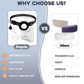 GPS Tracker for Cats, Mini GPS Pet Tracker with Collar, IPX8 Waterproof Cat Tracker Collar,No Monthly Fee,Work with Apple Find My(iOS Only),Smart Tracker for Pets(Black)