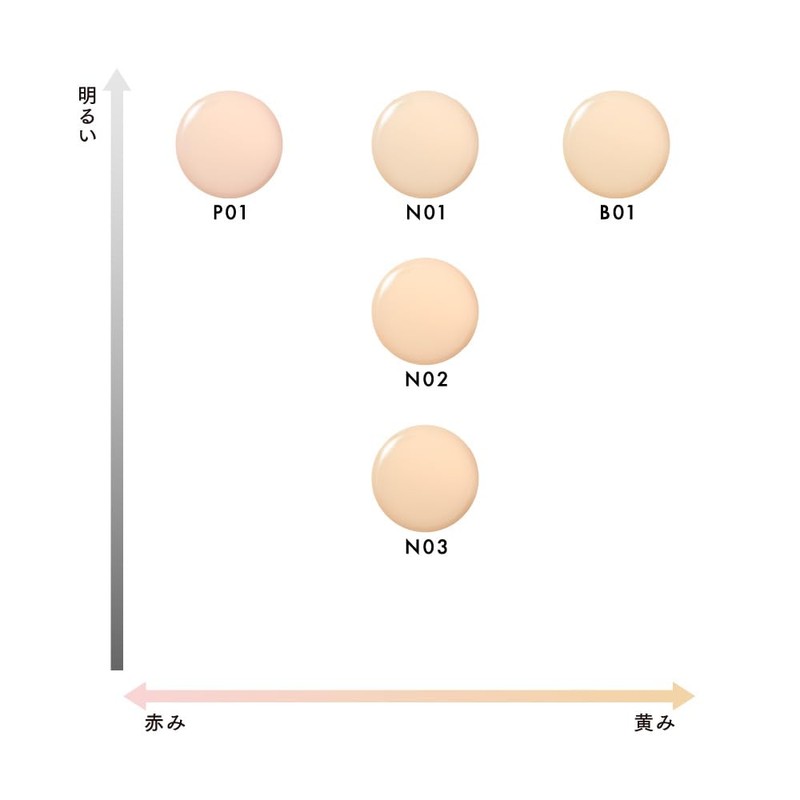 Lunasol N01 Color Oil Serum