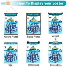 Success Iceberg Poster, Promoting a Growth Mindset Poster, Inspirational Mental Health Wall Decor with Success Motivation Quotes, Ideal for Office, Living Room, School, and Classroom Decor 16x24