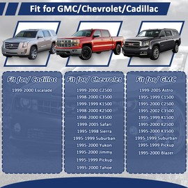 SAQXK 10pcs Car Door Panel Retainer Clips Fit for 15960325 GM C5 C6 Corvette, Pin Nut Holder Snap Fit for Suburban/Blazer/Tahoe/Pickup Fit for GMC Yukon Jimmy