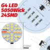 Edearkar 3W G4 LED Light Bulbs(6 Pack) Equivalent to 30W