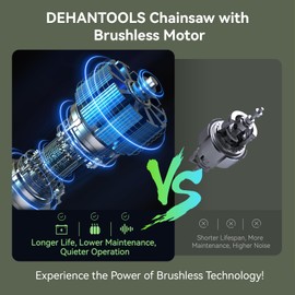 DEHANTOOLS 6 Inch Mini Cordless Chainsaw Brushless Electric Chain Saw with 2 2.0Ah Batteries and 3 Chains Lightweight Handheld Tree Trimmer for Wood Cutting Gifts for Men Dad and Husband