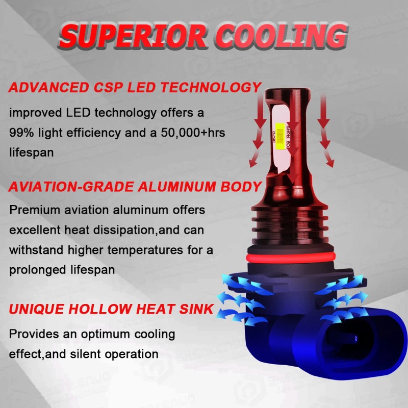 8000K Front LED Headlight Bulbs For Saturn SL2 1991-2002 High