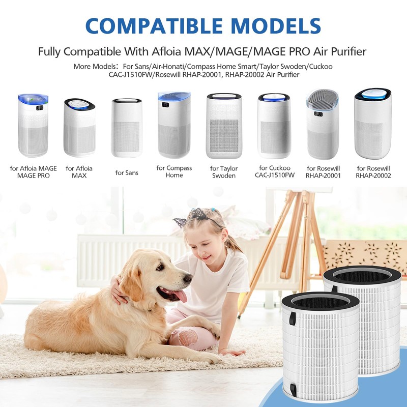 2 Pack Max/Mage/Mage Pro Replacement Filter Compatible with Afloia MAX/MAGE/MAGE