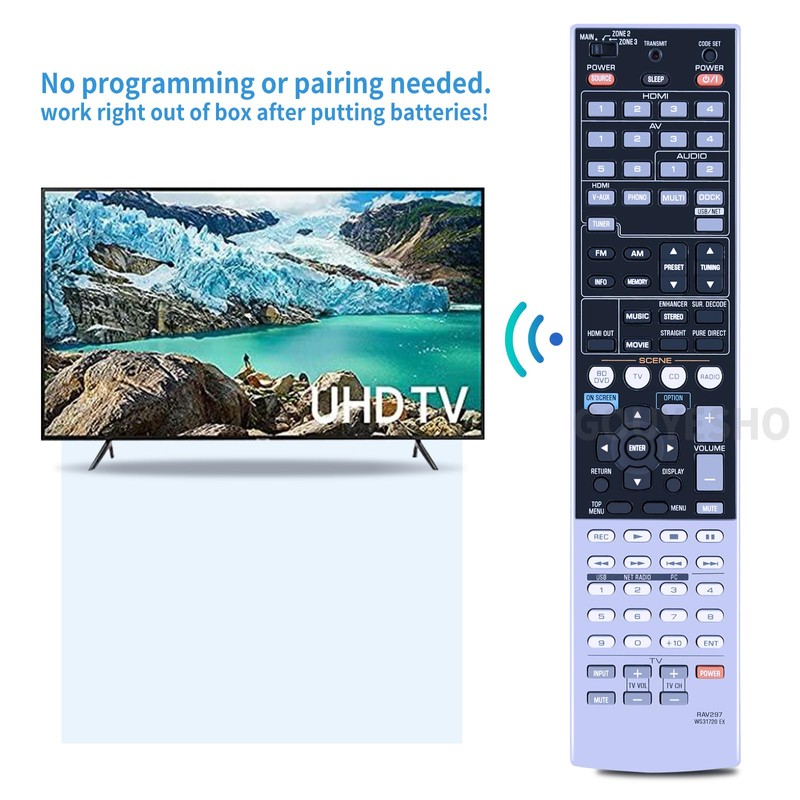 GOUYESHO New RAV297 WS31720 Remote Control for Yamaha AV Receiver