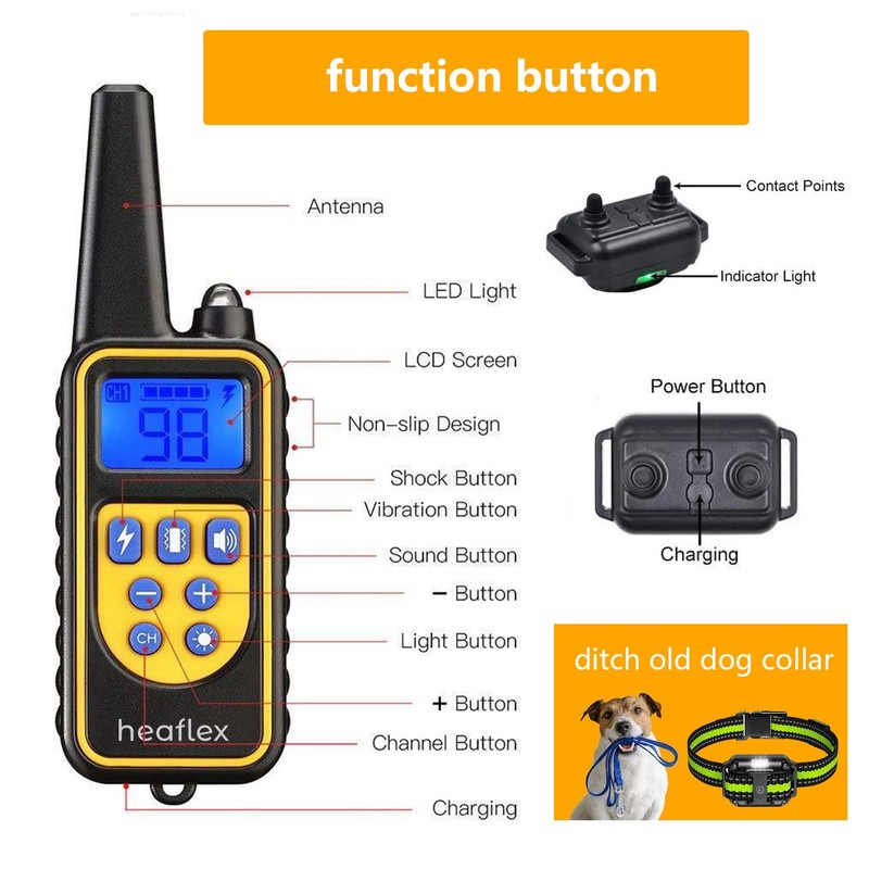 Heaflex Dog Shock Collar with Remote, Dog Training Electric Collar,
