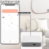 Tuya ZigBee Smart Gateway Hub Smart Home Bridge Tuya Smart