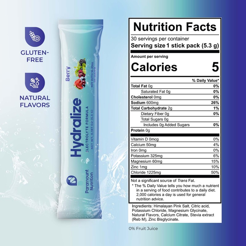 Hydralize Electrolyte Formula - Hydration Drink Mix - With Pink