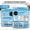 Healthier Comforts Lactose Free Skim Milk Powder | High Protein,