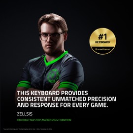 Razer Huntsman V3 Pro Mini 60% Esports Gaming Keyboard: Analog Optical Switches Snap Tap - Rapid Trigger - Adjustable Actuation - Dual-Purpose Mod Keys - Doubleshot PBT Keycaps - White