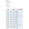GOEBEL® - 500 x Blind Rivets Aluminium/Steel (Diameter x Length)