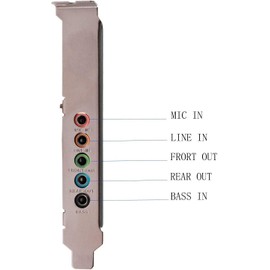 Pardarsey PCIe Sound Card, 5.1 Internal Sound Card for PC Windows 7 with Low Profile Bracket, 3D Stereo PCI-e Audio Card, CMI8738 Chip 32/64 Bit Sound Card PCI Express Adapter