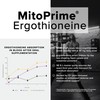 Ergothioneine with Clinically Studied MitoPrime® - High Potency 30mg with