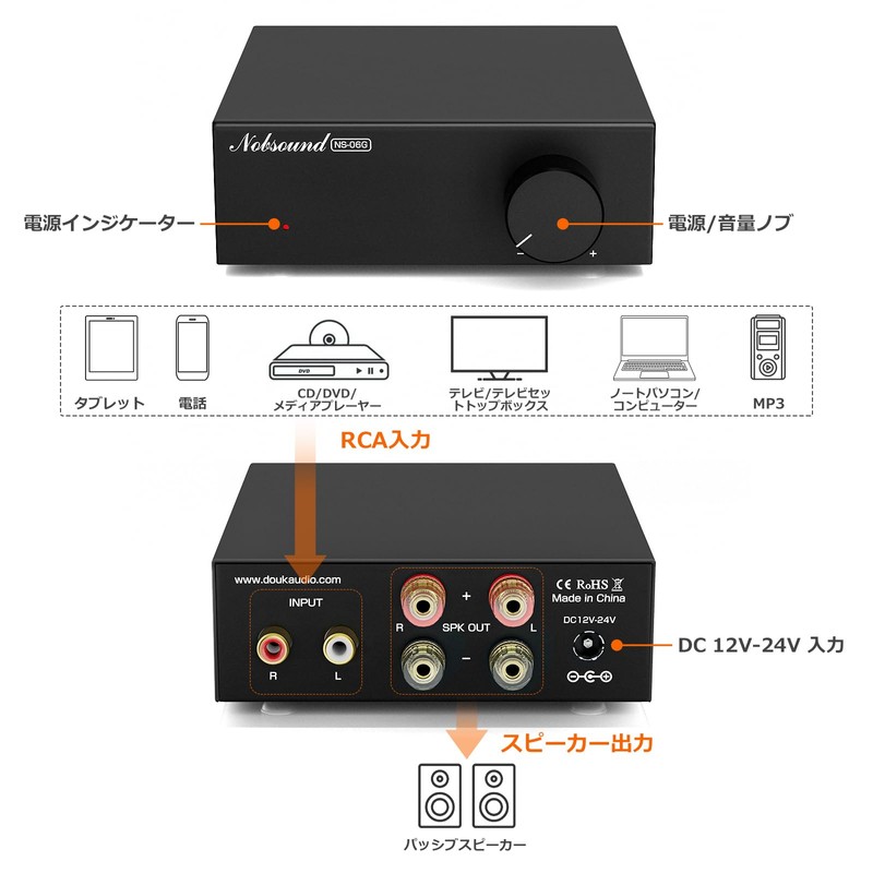 Nobound NS-06G Digital Amplifier 60W x 2 with TPA3116 Mini